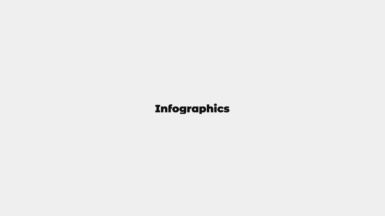 Animated Infographics and Data Visualization Elements