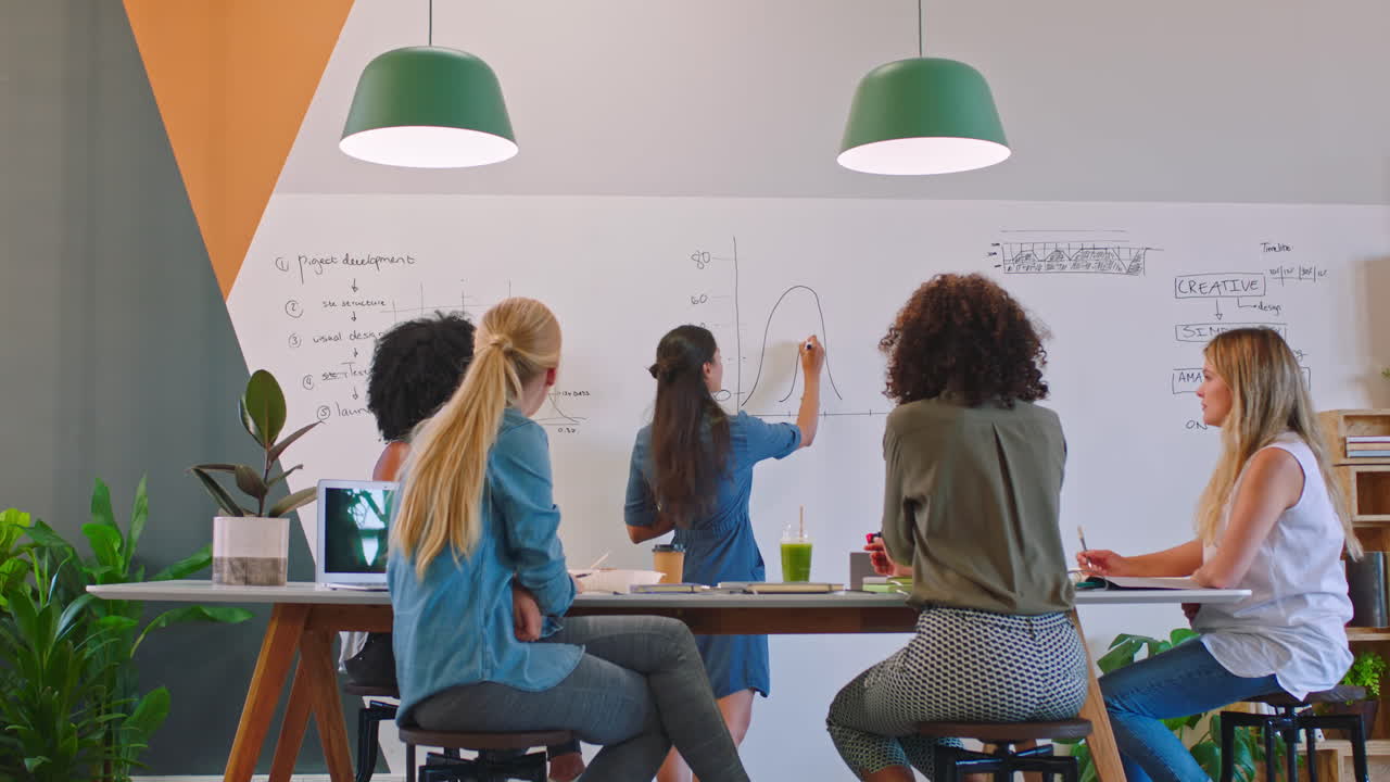 formación empresarial, mujer oradora