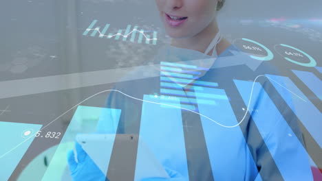 animación del procesamiento de datos financieros sobre una doctora caucásica que usa una tableta.