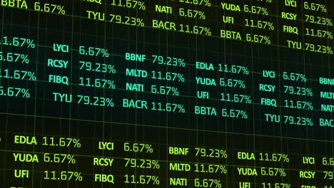 animation of microprocesssor connections and stock market data processing against black background