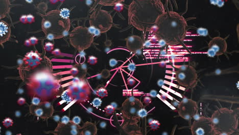 animación de células de coronavirus sobre el procesamiento de datos