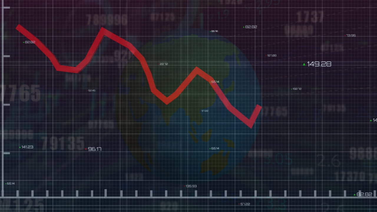 Animation of financial data and graphs over globe rotating on black background