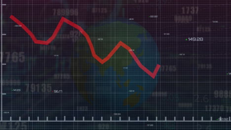 animación de datos financieros y gráficos sobre el globo girando sobre un fondo negro