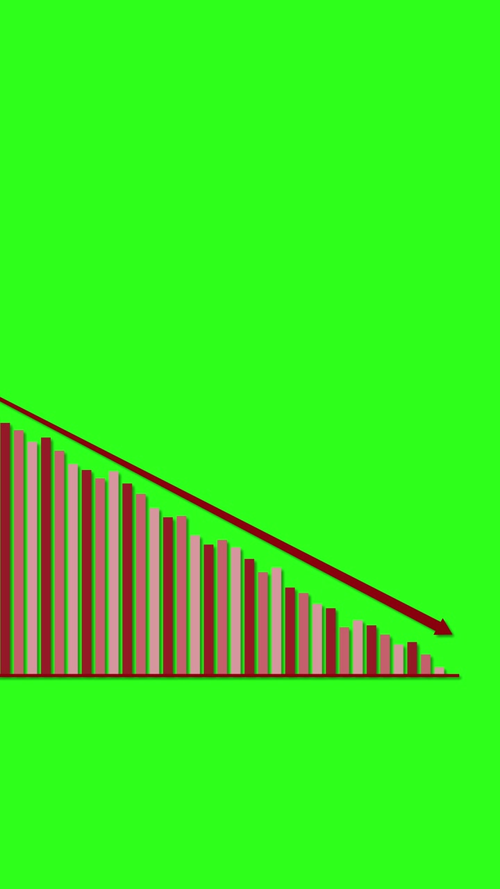 Vertical bar chart animation with red downward arrow, green background, smooth transition, finance theme