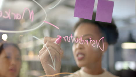 Young-African-American-woman-writes-on-a-glass-board-in-a-business-office-setting