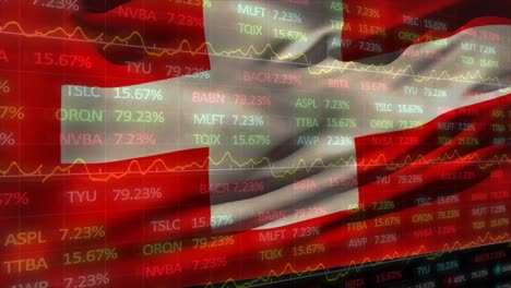 animation of financial data processing over flag of switzerland