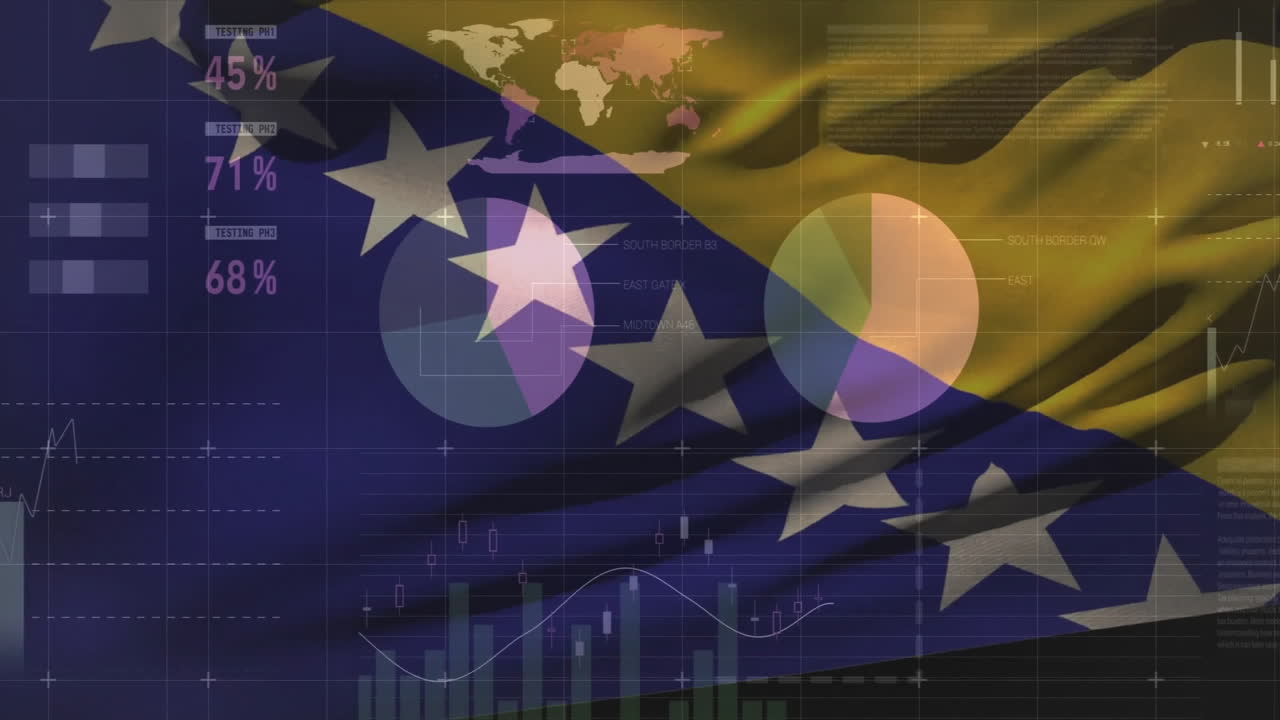 Bosnia and Herzegovina flag overlaying animation of financial charts and world map