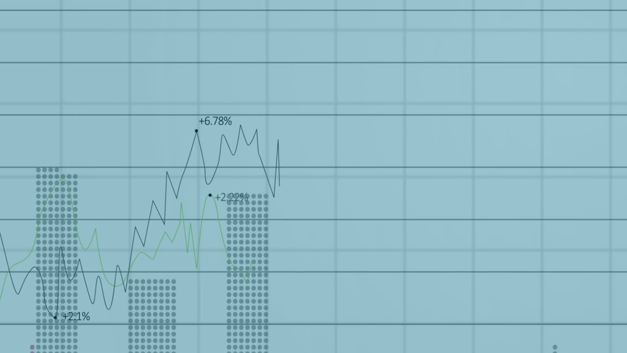 animación de múltiples gráficos y números cambiantes sobre el patrón de cuadrícula contra un fondo abstracto