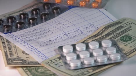 close shot of medical prescription with us dollars and prescription drugs