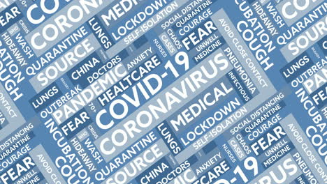 coronavirus concept texts in colorful banners moving against blue background