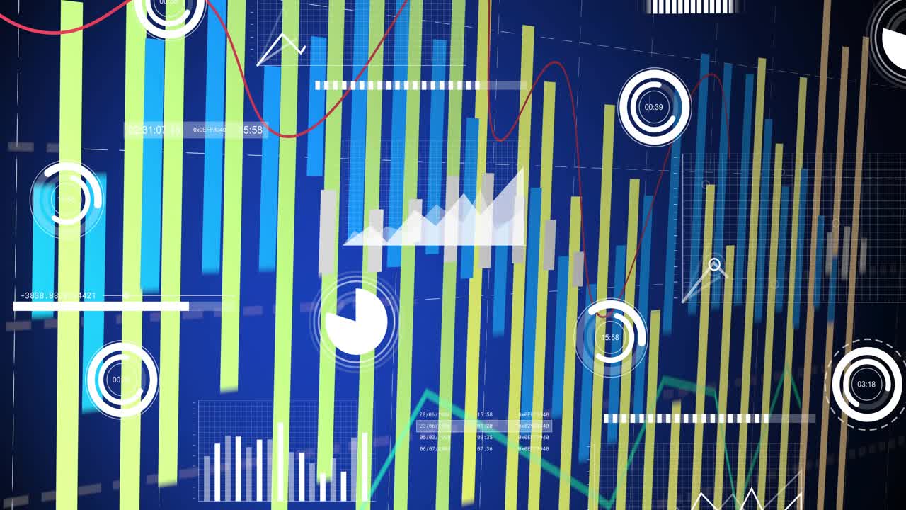 As timeline slider moves, bar chart growing, gauges spinning and charts updating, visualizing data