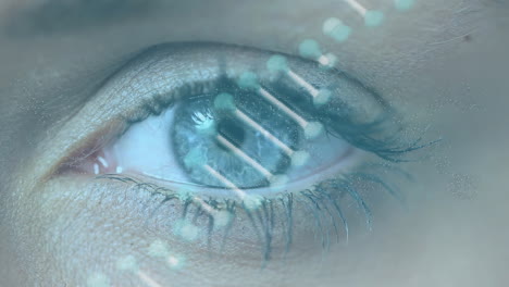 animation of dna strand over woman's blue eye