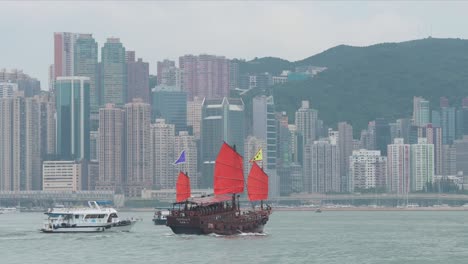 a wooden red-sailed junk boat, inspired by ancient chinese sailing ships and now a popular tourist attraction, sails across the victoria harbour waterfront in hong kong, china.