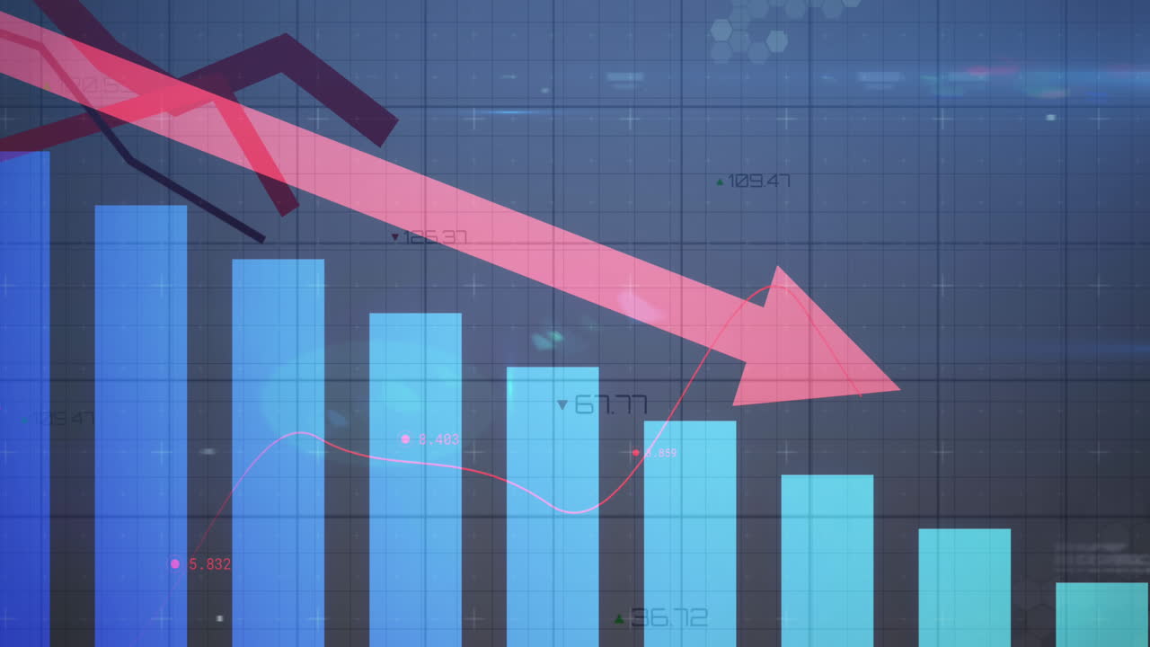animación de las estadísticas con flecha roja apuntando hacia abajo y procesamiento de datos financieros