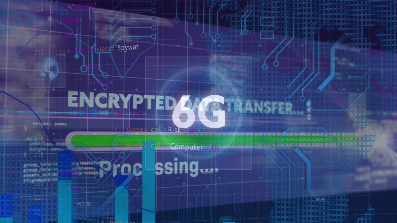 Animation of data processing over 6g text