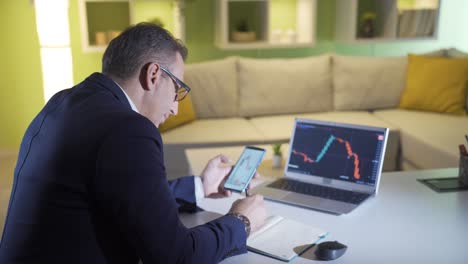 man using computer viewing real time stocks and currency market charts.