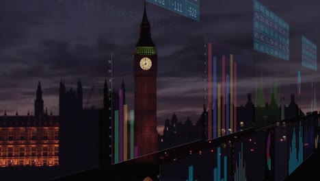 Animation-of-financial-data-processing-over-london-cityscape