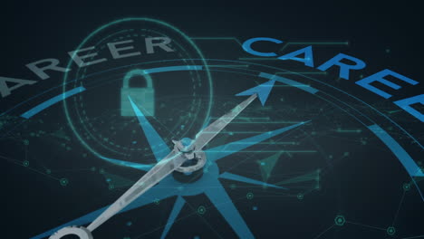 animation of compass with texts over data processing and connections