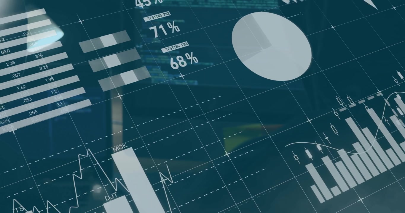Animated Digital Display of Financial Data, Charts, and Stock Market Statistics