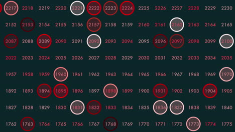 neon mathematics symbols pattern in rows