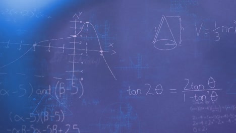 animation of mathematical equations over blue background