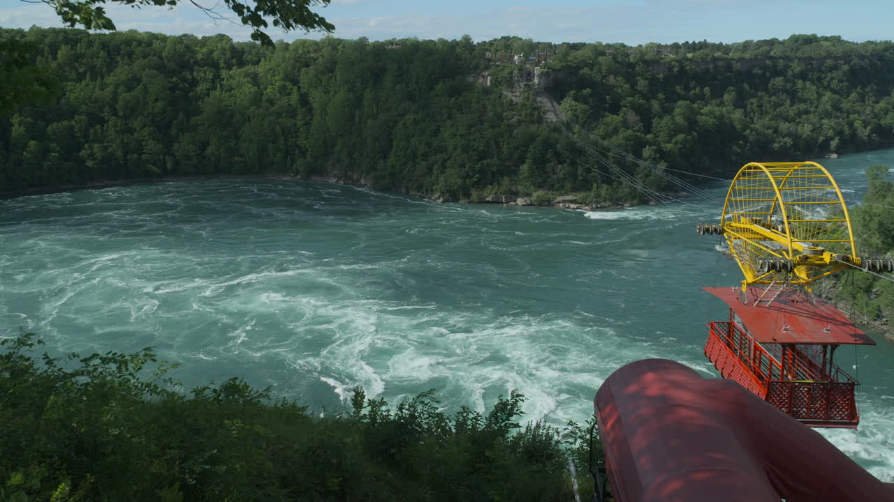 Panoramica del Niagara Whirlpool e dell'Aero Car al confine tra Stati Uniti e Canada