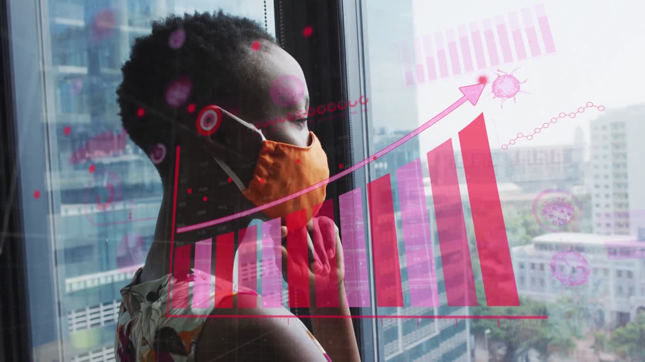Animation of financial data processing over african american businesswoman with face mask in office