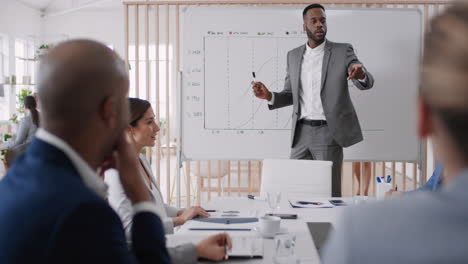 african american businessman team leader presenting project management strategy showing ideas on whiteboard in office presentation