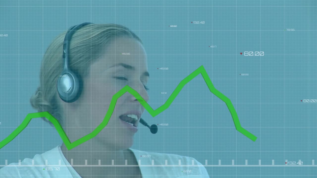 Animazione di elaborazione dati statistici su una donna caucasica che parla al telefono con cuffie