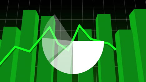 green bar chart and line graph with pie chart animation overlay