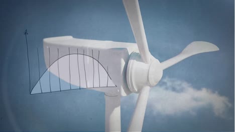 animation of statistical data processing over spinning windmill against blue sky