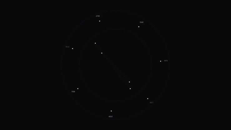 Abstract Digital Radar Interface with Rotating Data Points