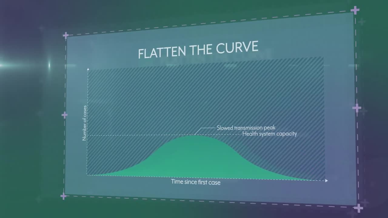 코로나바이러스 전염병을 통제하는 곡선 시 ⁇ 레이션을 평평하게 보여주는 화면의 애니메이션