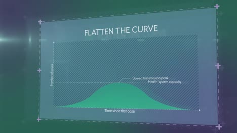 Animation of screen showing Flatten The Curve simulation, controlling coronavirus pandemic