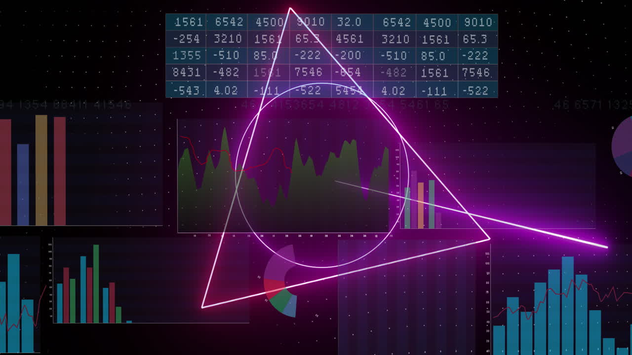 Financial data charts and graphs with glowing circle animation