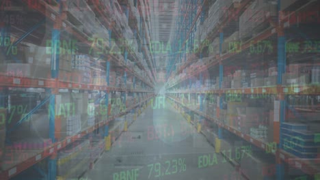 Animation-of-statistical-and-stock-market-data-processing-against-warehouse