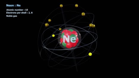 de átomo de neón con 10 electrones en una rotación orbital infinita