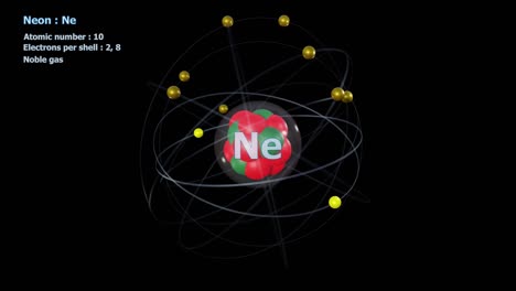 atom of neon with 10 electrons in infinite orbital rotation