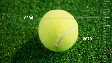 Scene showing yellow tennis ball resting on grass, featuring dashed timeline infographic 2009–2016