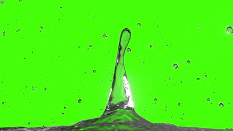salpicaduras de agua en la pantalla verde