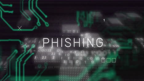 Animación-De-Placa-De-Circuito,-Texto-De-Phishing-Y-Procesamiento-De-Datos-Sobre-Fondo-Negro