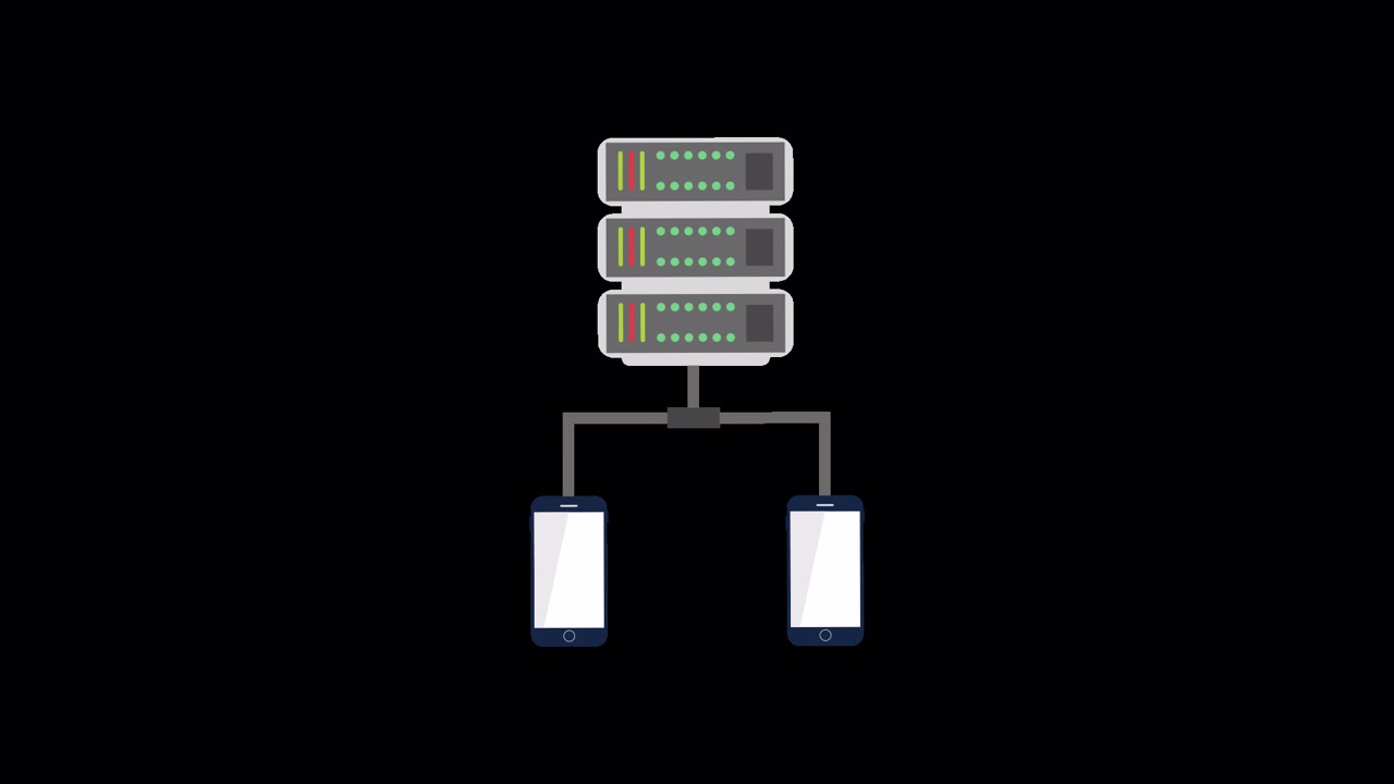 Animated Data Servers Connecting to Mobile Phones