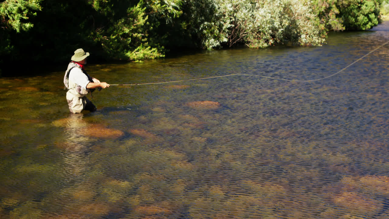 Man fly fishing in river
