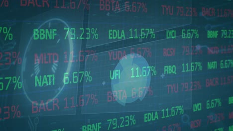 animation of stock market over scope scanning on green background cityscape