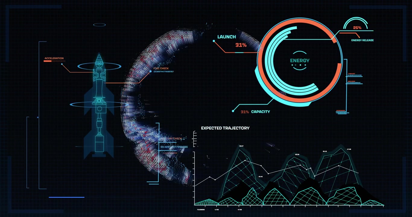 Cyan dot popping starting globe rotating rocket linking gauge meter filling path rising for launch