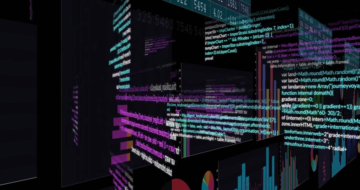 Camera panning bar chart with code, rotating, revealing pie, line and sine charts retreating