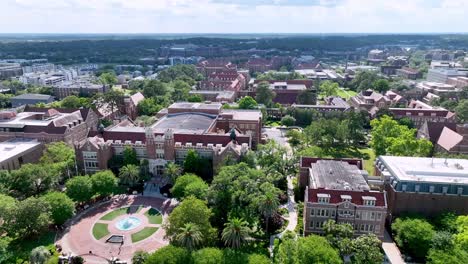 retiro aéreo del campus de la universidad estatal de florida en tallahassee, florida