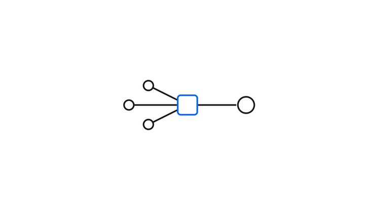 Diagramma animato che collega nodi a un quadrato centrale