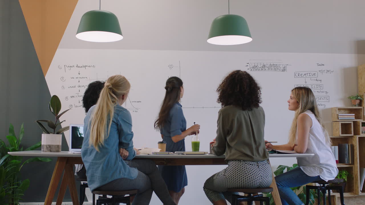 diverse business women meeting in boardroom brainstorming team manager presenting creative ideas for project using financial graph data in office workplace presentation