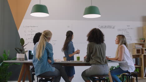 diversas mujeres de negocios se reúnen en la sala de juntas, hacen lluvia de ideas, el gerente del equipo presenta ideas creativas para el proyecto utilizando datos de gráficos financieros en la presentación del lugar de trabajo de la oficina.